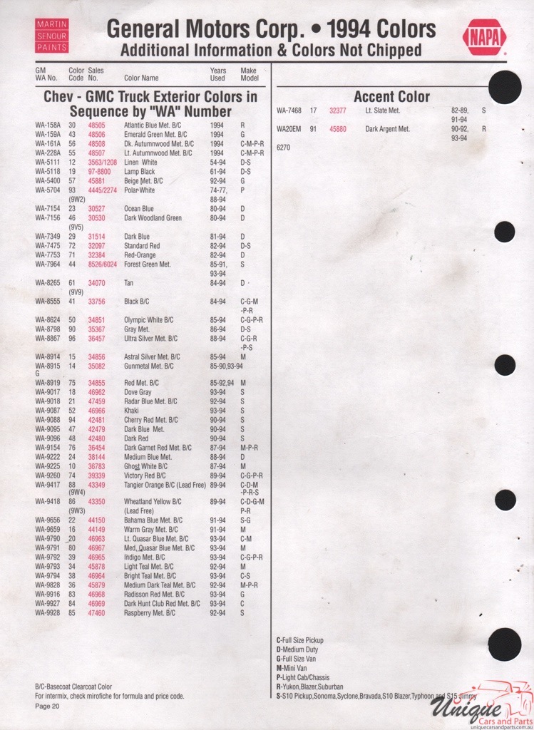 1994 GM Truck And Commercial Paint Charts Martin-Senour 0